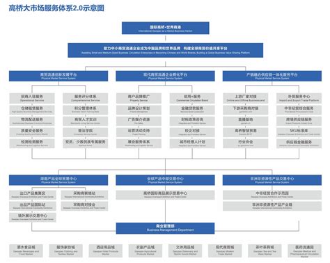 桐鄉高橋賓館的服務品質如何與現代化設施有無衝突